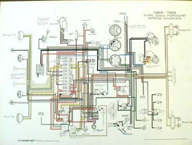 Porsche® 1956-1959 Wiring Diagram POSTER - YnZ's Online Store