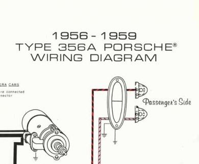 Porsche® 1956-1959 Wiring Diagram POSTER - YnZ's Online Store